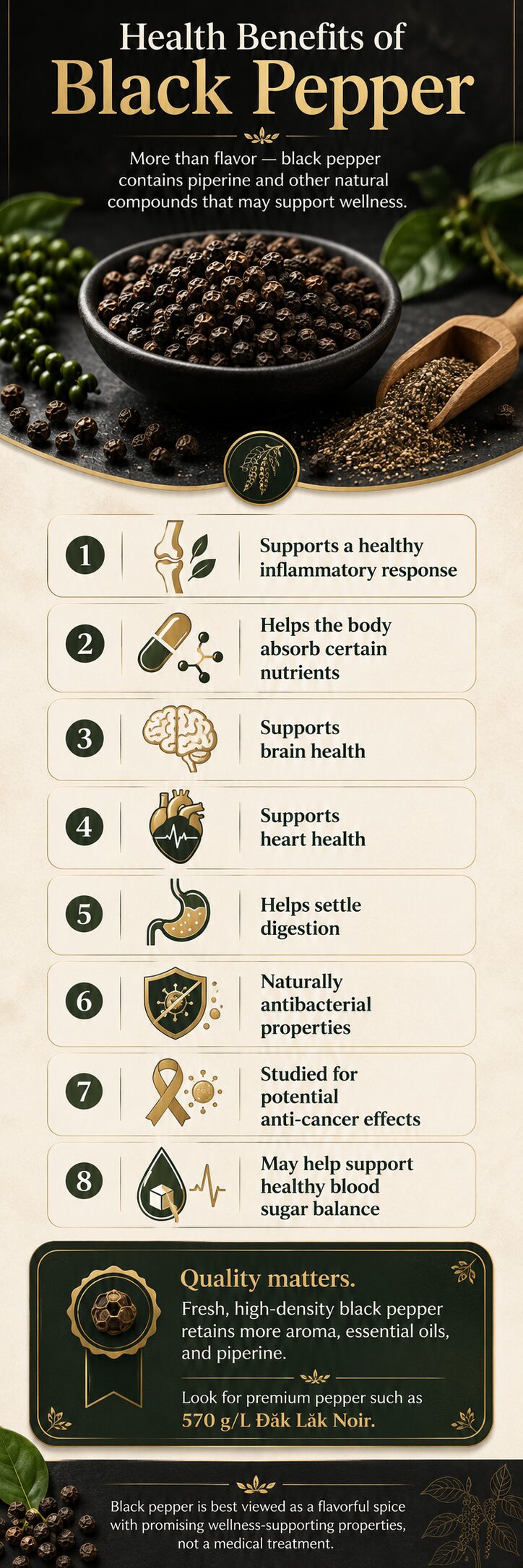 Vertical infographic showing black peppercorns and eight potential health benefits,